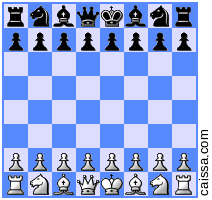 Wojtaszek-Carlsen