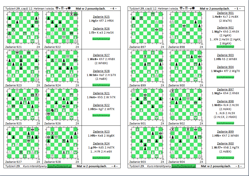 wersja do wydruku, kurs interaktywny szachydzieciom.pl, hetman i wieża, zapis szachowy, diagramy szachowe apronus, widok zestawu zadań, mat w 2 posunięciach,