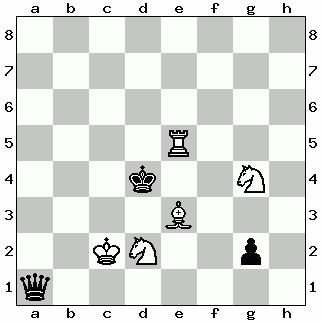 Szachy Królewskie (Kings Chess) - przykładowa partia.