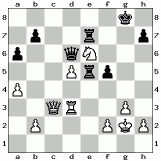 Lewon Aronian - Aleksander Griszczuk, Clutch Chess Showdown, Internet, lichess.org, 7.06.2020. Mat w 6 posunięciach.